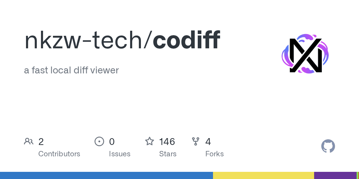 Captura de pantalla de Codiff mostrando diferencias de código en una interfaz minimalista