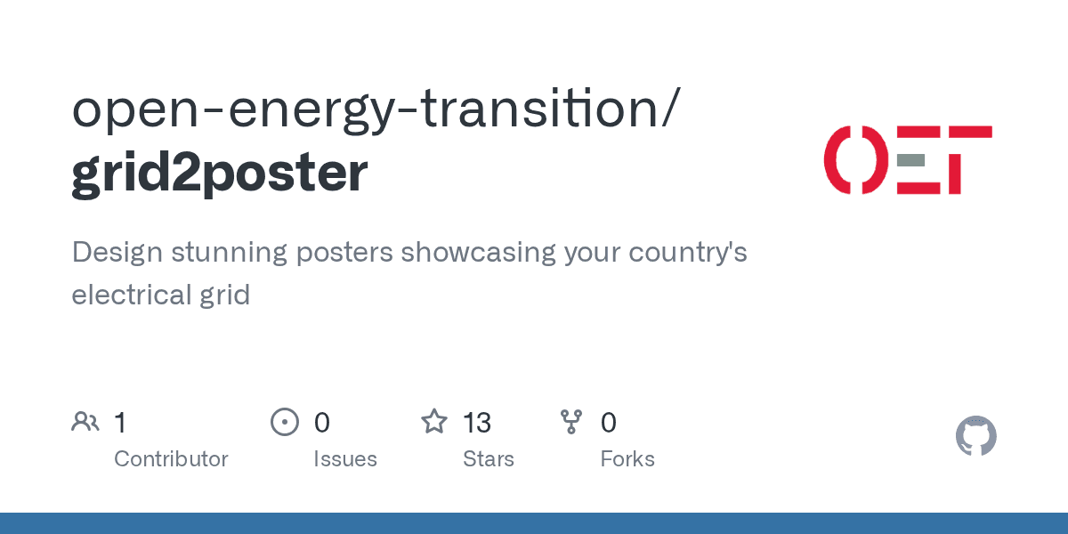 Póster minimalista de la red eléctrica de un país con líneas y nodos sobre fondo blanco