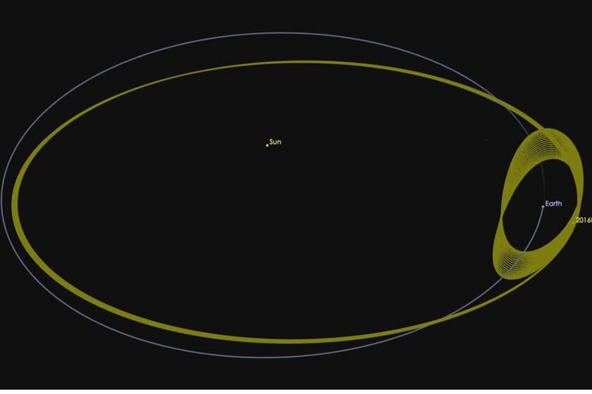 Ilustración de un pequeño asteroide orbitando la Tierra, con una nave espacial acercándose.