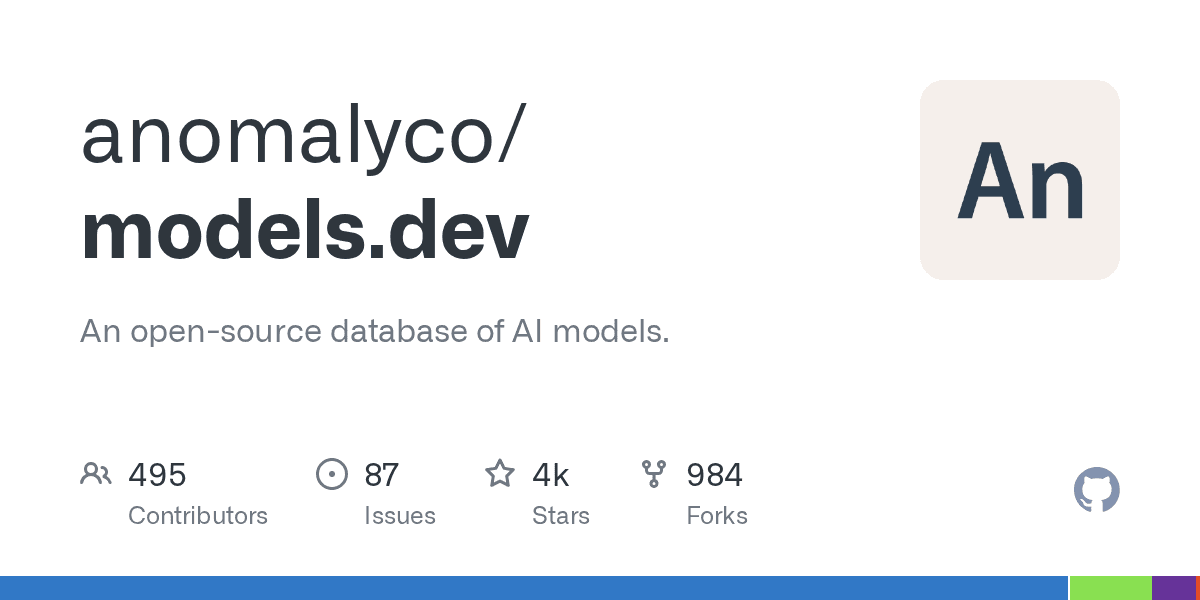 Captura de pantalla del repositorio de Models.dev en GitHub mostrando la tabla de modelos