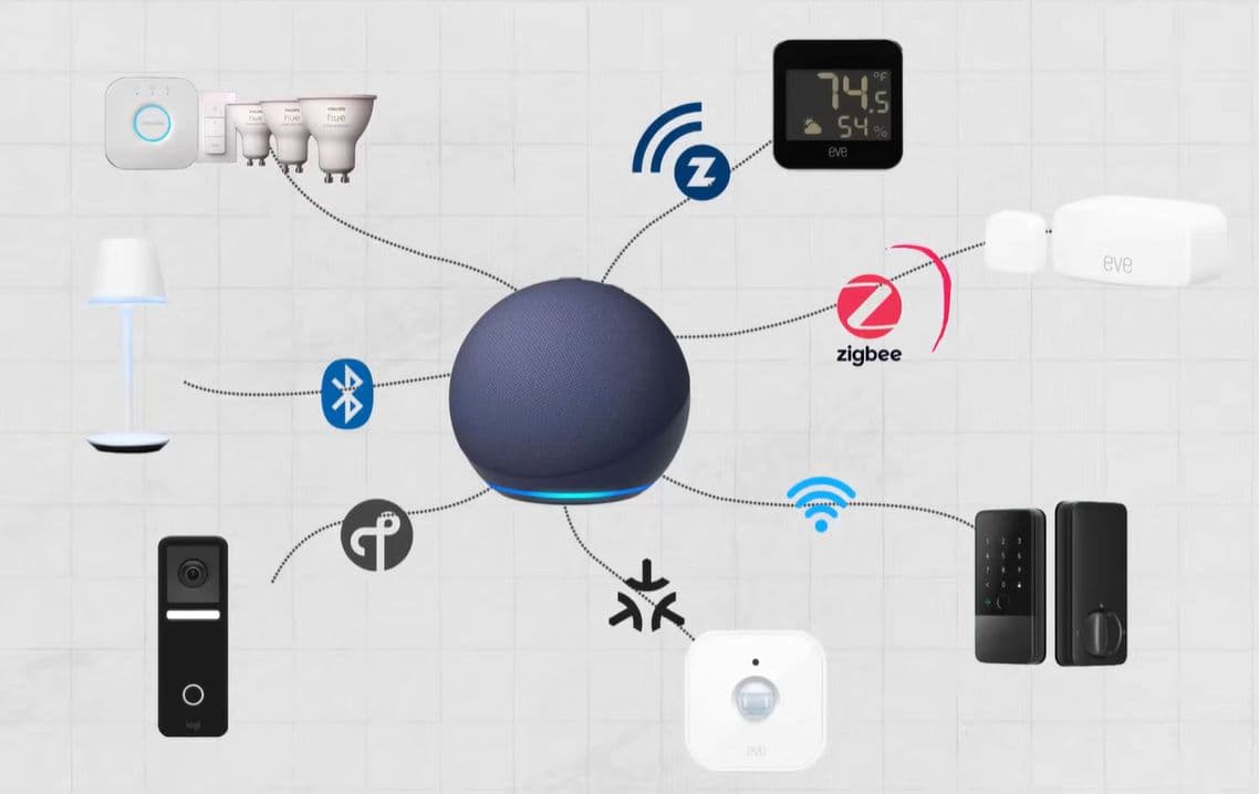 Montón de dispositivos smart home rotos y polvorientos en un cajón, con cables enredados