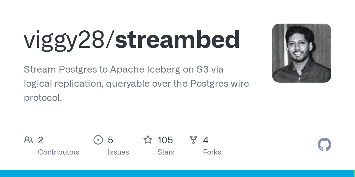 Diagrama de flujo de datos desde Postgres a Iceberg en S3