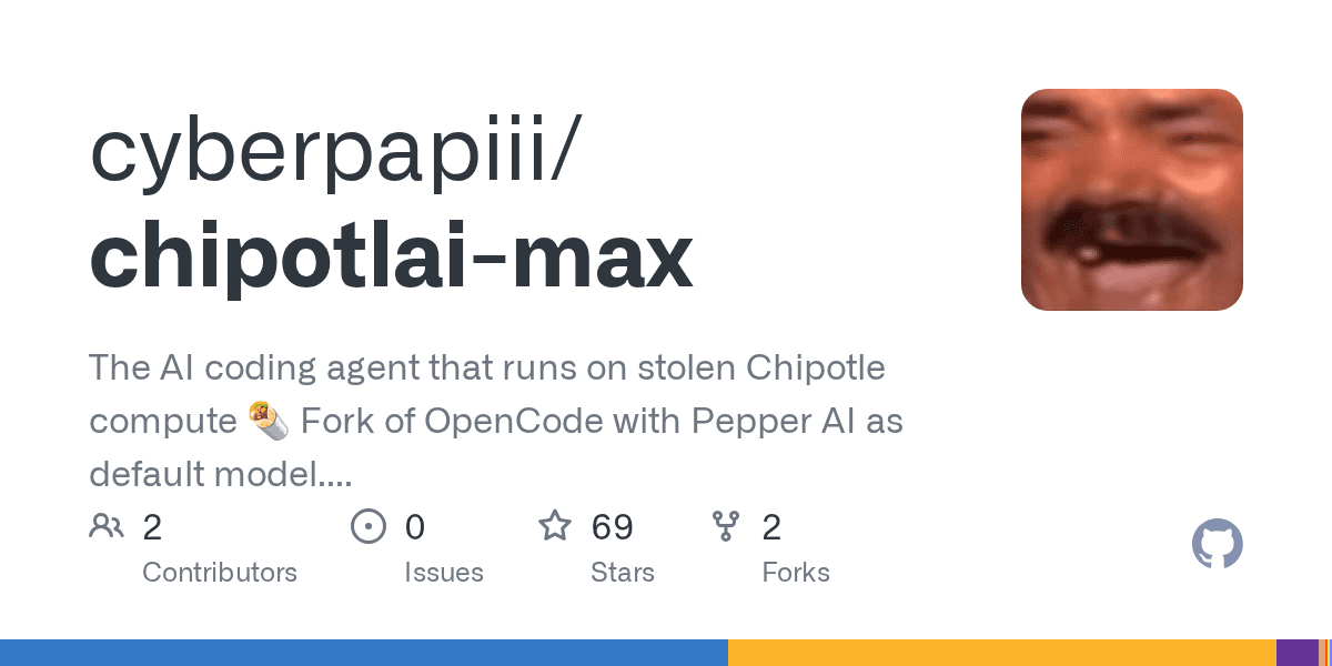 Captura de pantalla del repositorio de Chipotlai Max en GitHub, mostrando el código y la descripción del proyecto