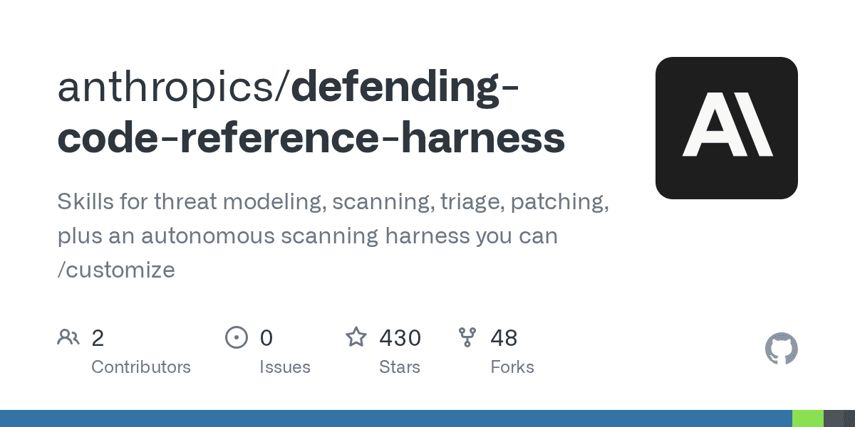 Captura de pantalla del repositorio de GitHub de Anthropic con el código del framework de descubrimiento de vulnerabilid