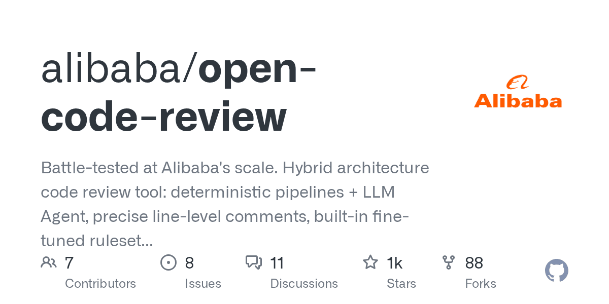 Captura de pantalla del repositorio de Open Code Review en GitHub mostrando el código y la descripción del proyecto