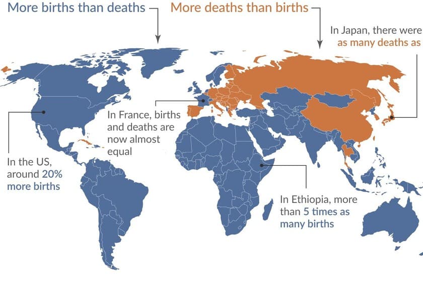 Mapa del mundo coloreado por tasas de fertilidad: rojo para países en declive, verde para crecimiento