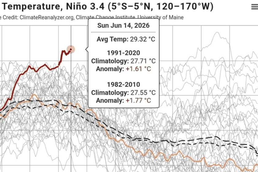 Mapa de anomalías de temperatura del océano Pacífico mostrando el calentamiento récord en la región Niño 3.4