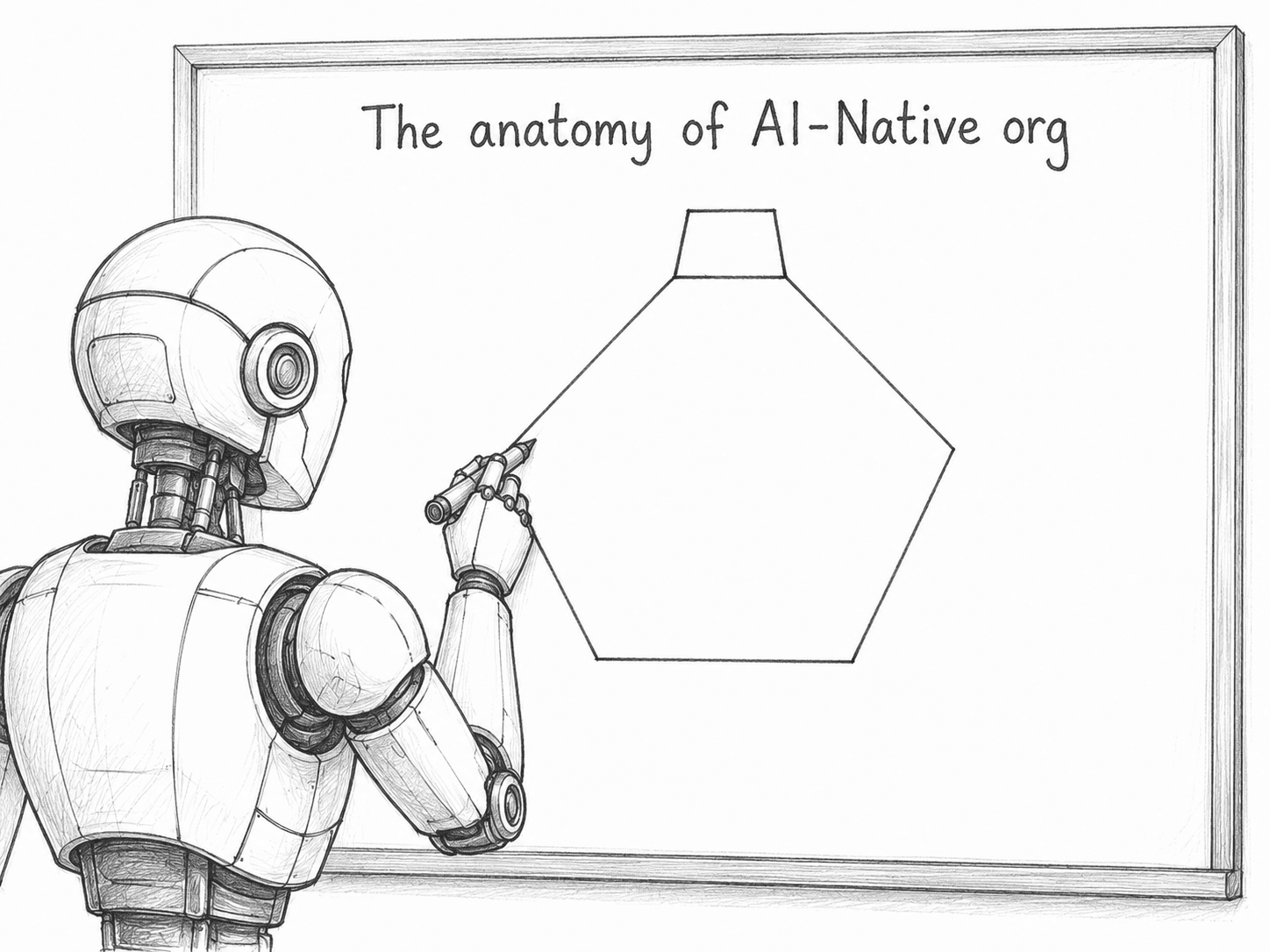 Diagrama de flujo de datos y decisiones en una empresa nativa de IA